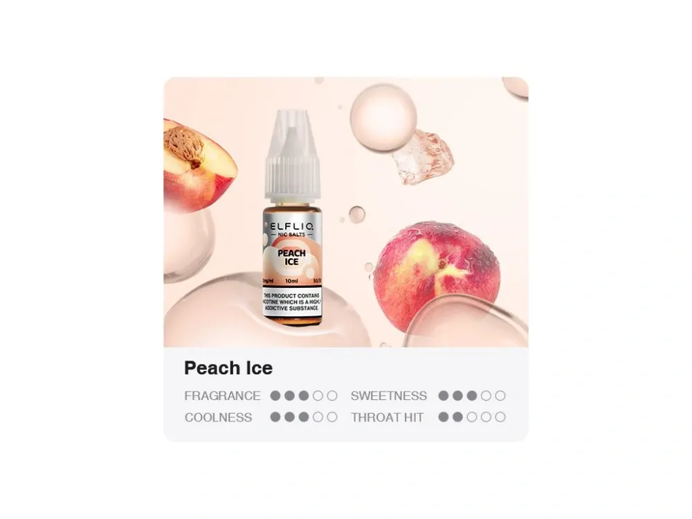 ELF LIQ Peach Ice 10 ml 20 mg